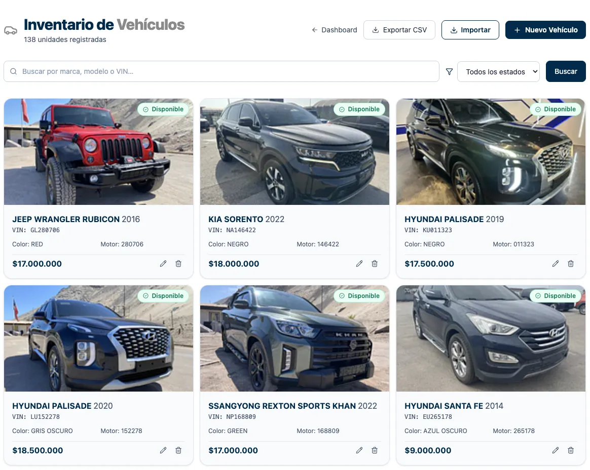 Automotriz